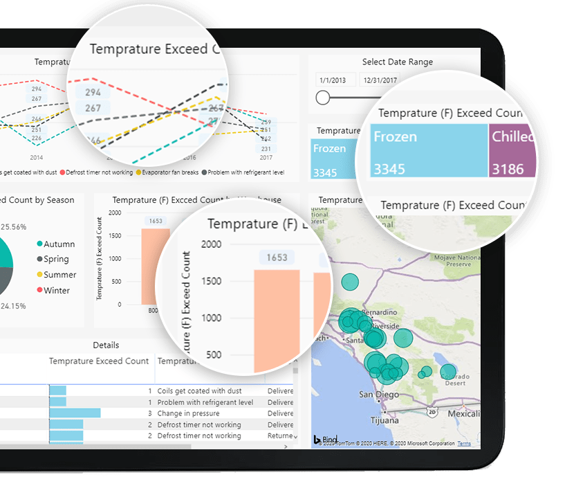 Azure IoT based Fleet Management Solution