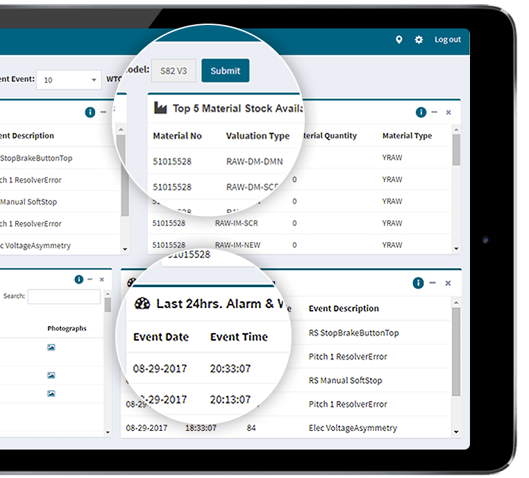 Azure Data Management platform