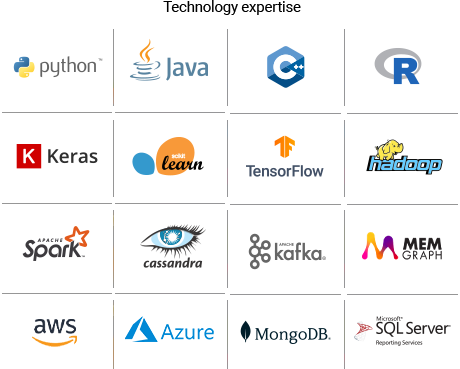 Expertise in R, Keras, Learn, Tensor flow, Hadoop, Spark, Cassandra