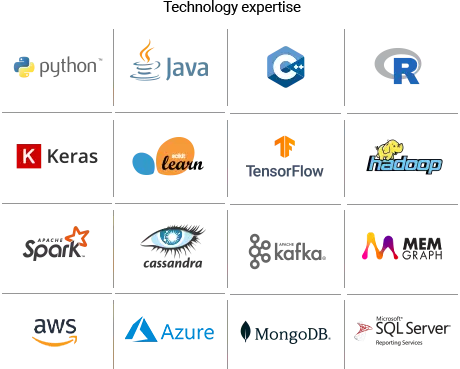 Data Analytics Consulting services