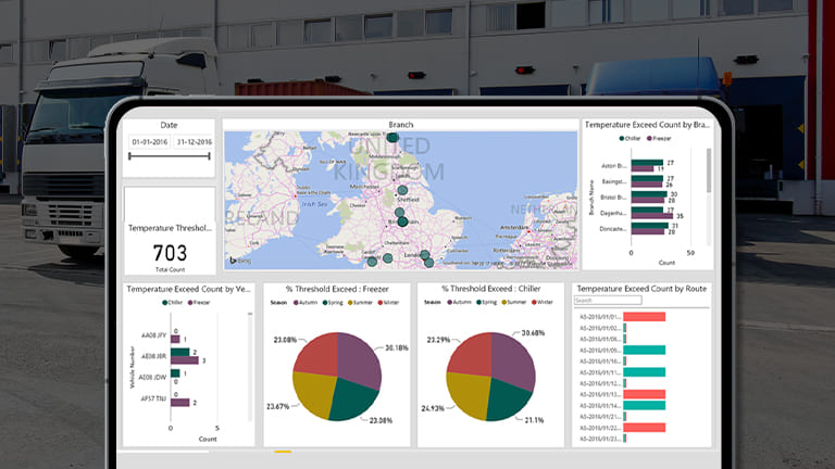 Supply Chain BI Solution