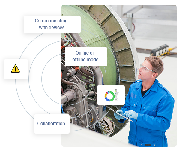 Mobility framework