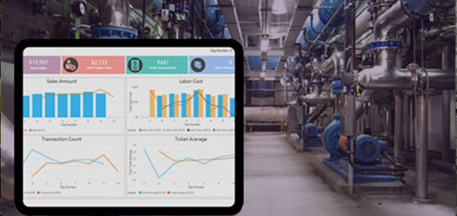 Smart Metering & Analytics Solution